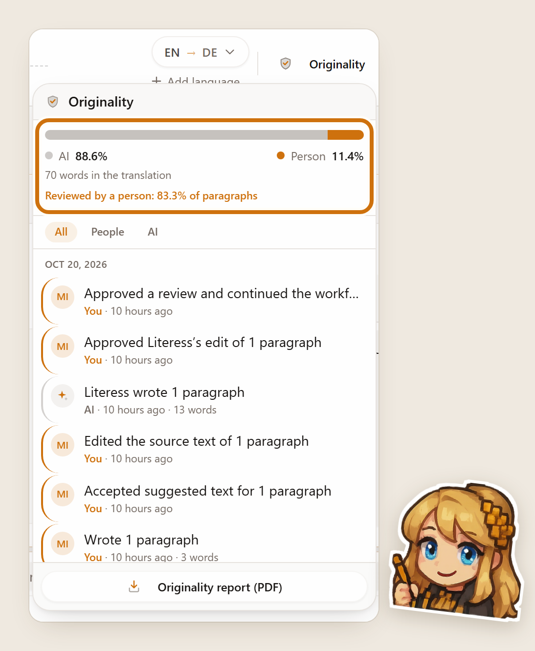 The Originality panel in the editor: the AI and person shares by word and the share of paragraphs reviewed by a person, outlined, above the activity list with each line marked as the person’s or the AI’s.