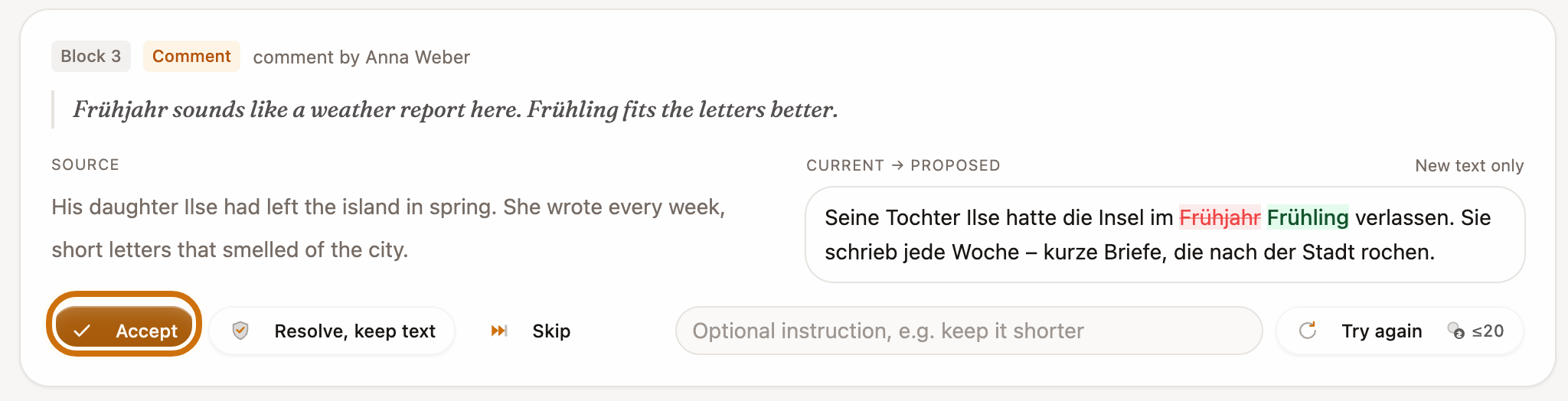 A review-screen card: a reviewer’s comment, the source sentence, the current translation with the proposed change marked, and the Accept button outlined next to Resolve, keep text and Skip.