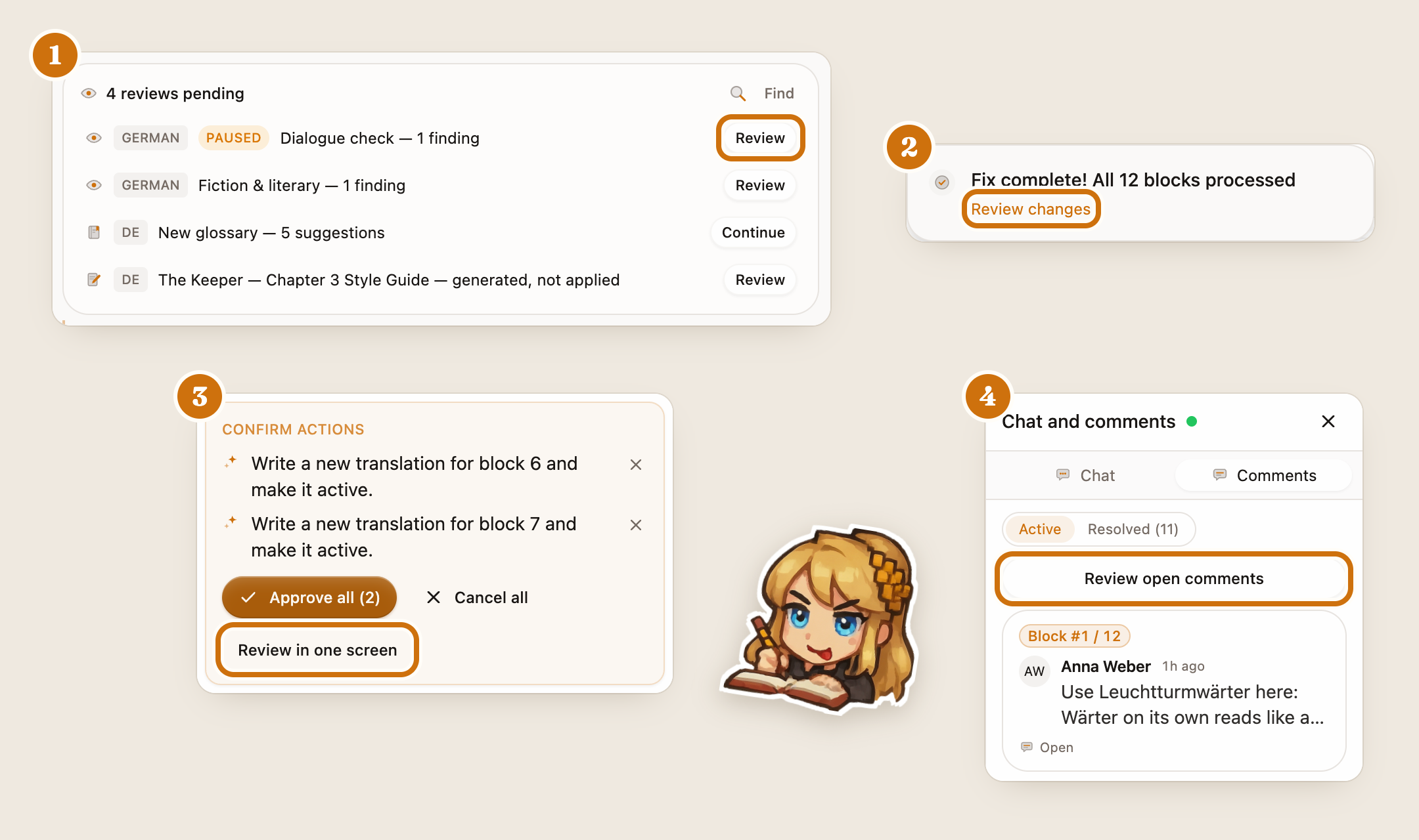 レビュー画面を開く4つの方法：1. 最初のブロックの上にある保留中のレビューリストの行にある「レビュー」、2. Smart Proofreadの完了トーストにある「変更を確認」、3. Literessの承認カードにある「まとめてレビュー」、4. コメントパネルにある「未解決のコメントをレビュー」。