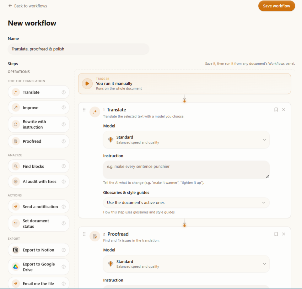 The workflow builder — a palette of step blocks on the left, a canvas with a translate → audit → export chain on the right.