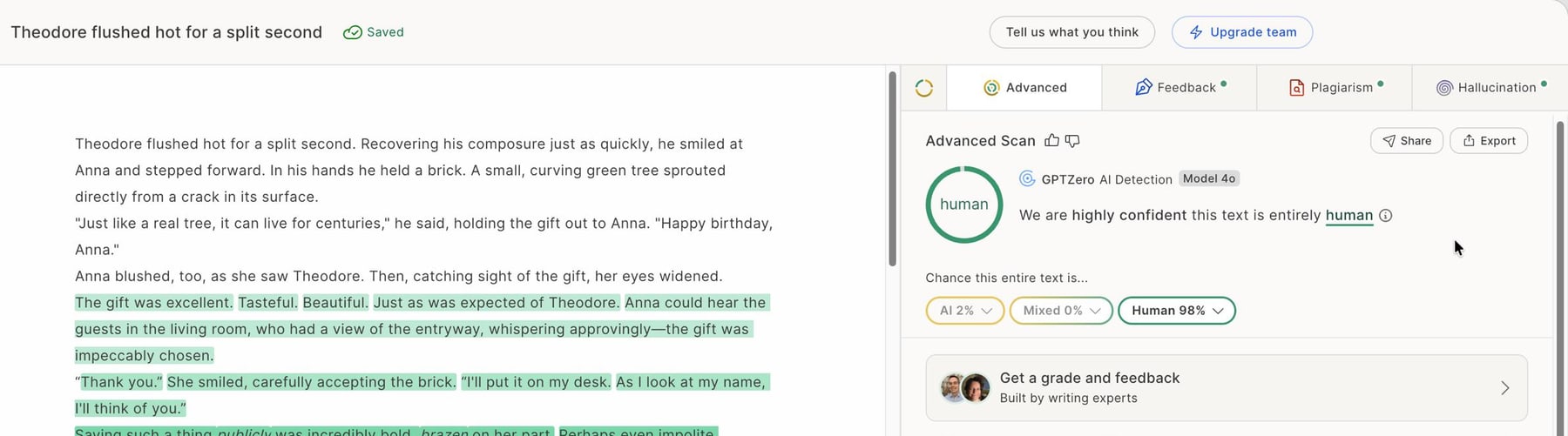 ウクライナ語から英訳した別のシーン(1,593語)に対するGPTZeroの判定:「このテキストは完全に人間によって書かれたと高い確信度で判断されます」、人間による執筆98%、AI 2%